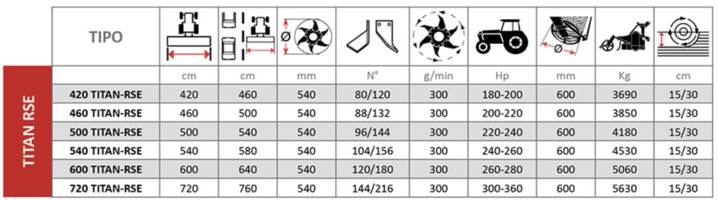 Tabla-Massano-TITAN con rodillo